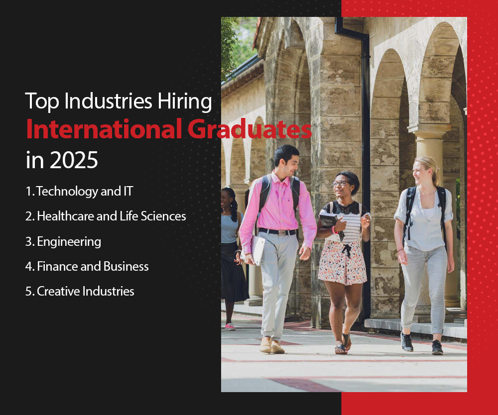 Top Industries Hiring International Graduates in 2025
