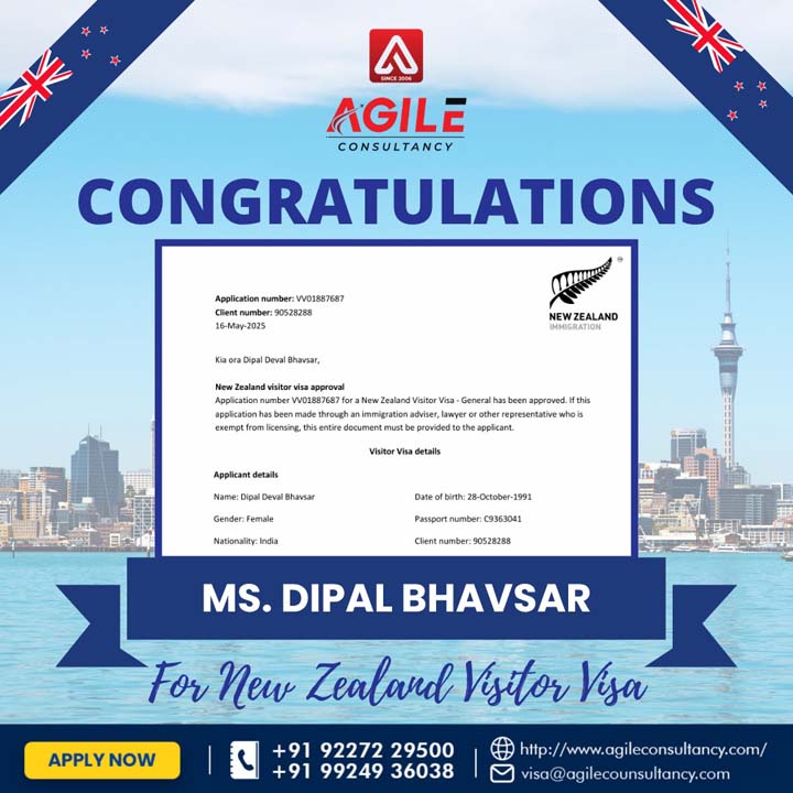 New Zealand Visitor Visa